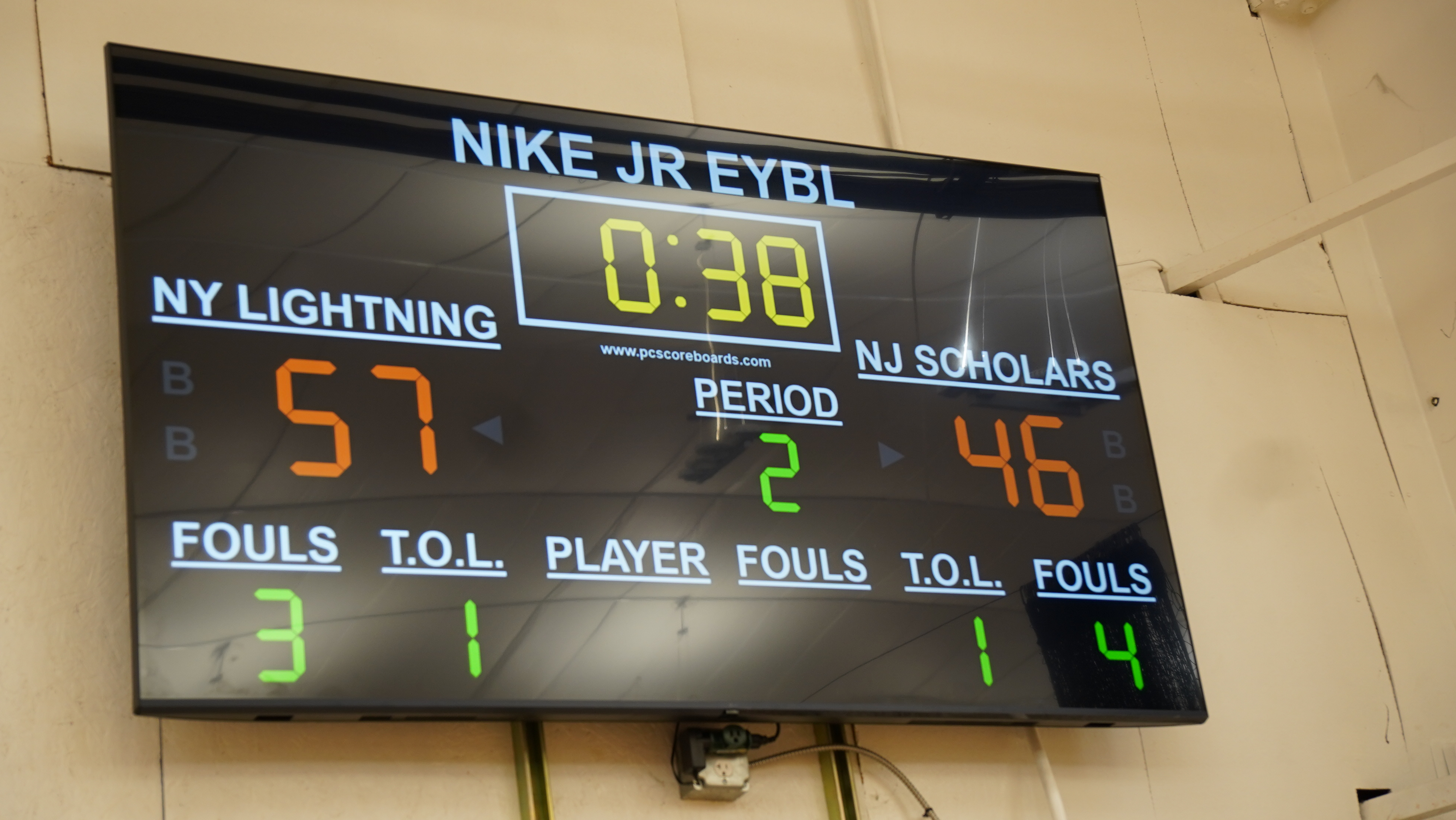AAU Basketball — Jr EYBL